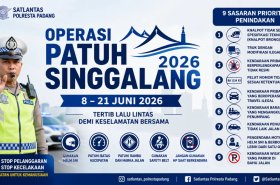 Patuh Singgalang 2026