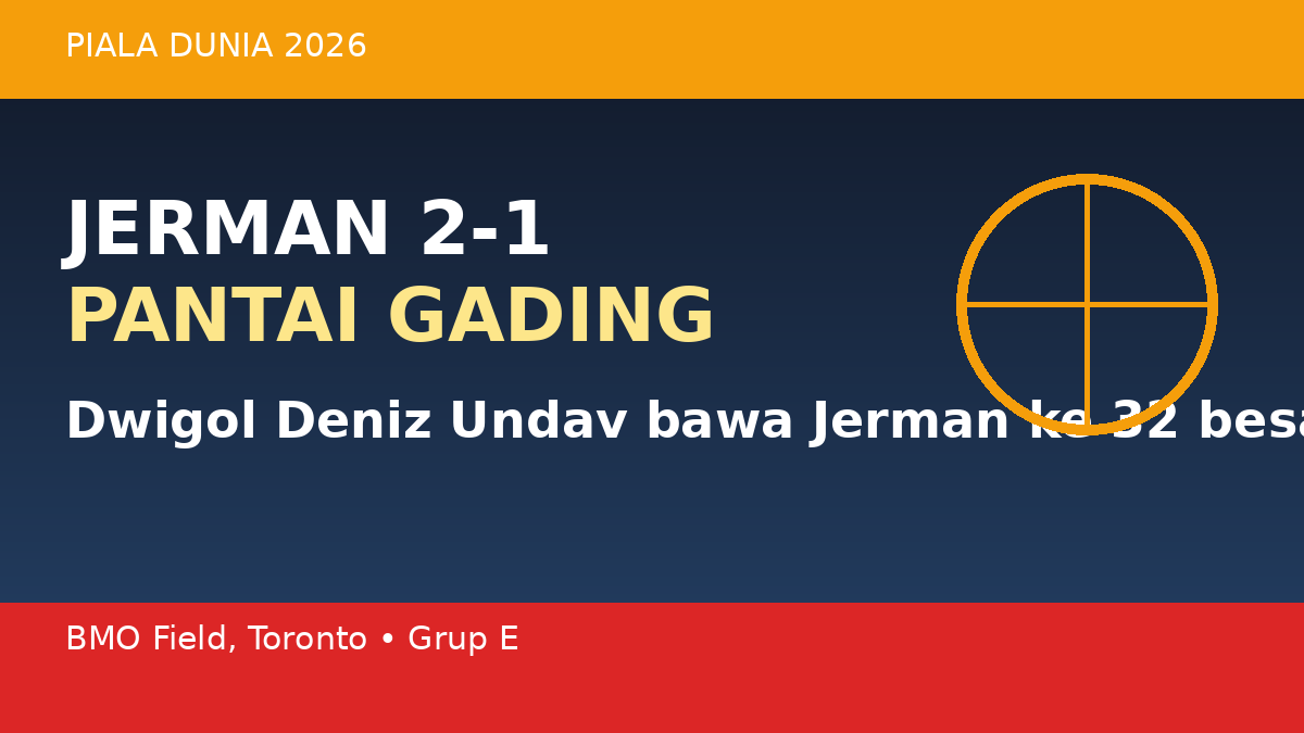 Ilustrasi hasil Jerman vs Pantai Gading di Piala Dunia 2026