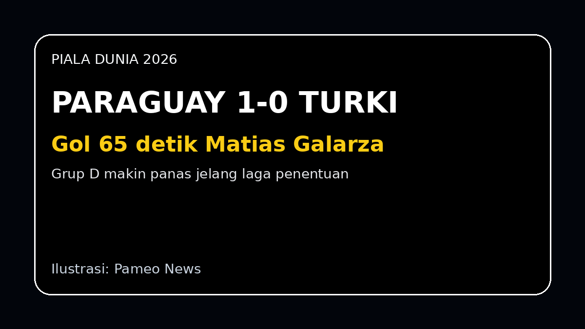 Ilustrasi pertandingan Paraguay vs Turki di Piala Dunia 2026