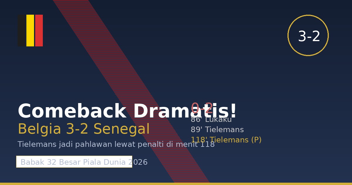 Ilustrasi pertandingan Belgia vs Senegal di babak 32 besar Piala Dunia 2026