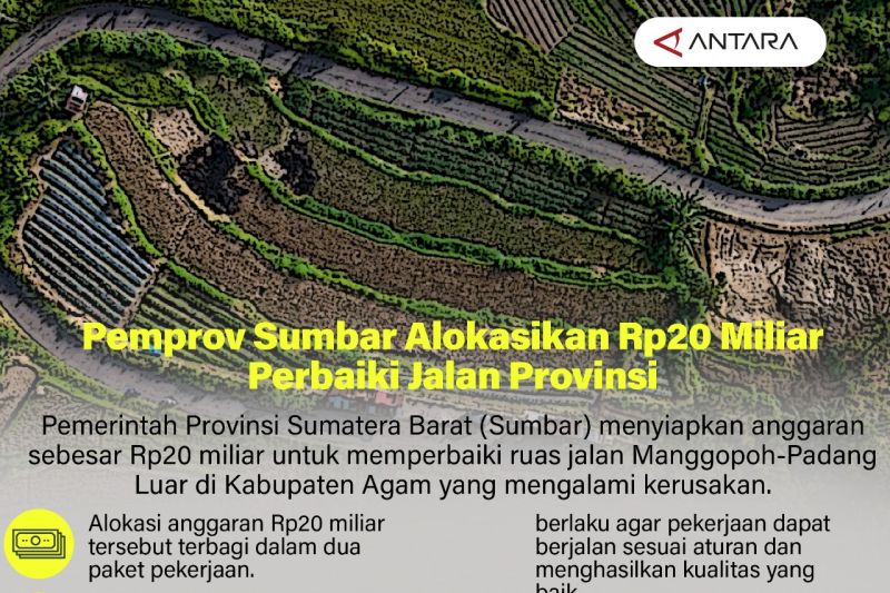 Kondisi ruas jalan Manggopoh-Padang Luar di Kabupaten Agam yang akan diperbaiki Pemprov Sumbar